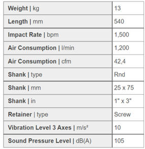 MAC3 P13 H/D DEMOLITION PICK